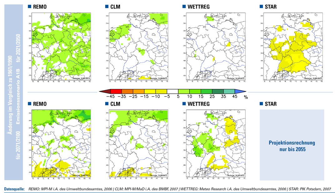 Änderung der mittleren jährlichen Lufttemperatur