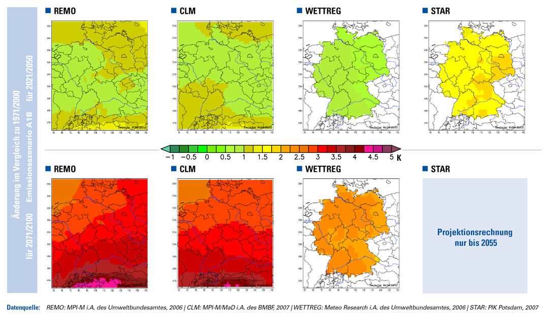 Änderung der mittleren jährlichen Lufttemperatur