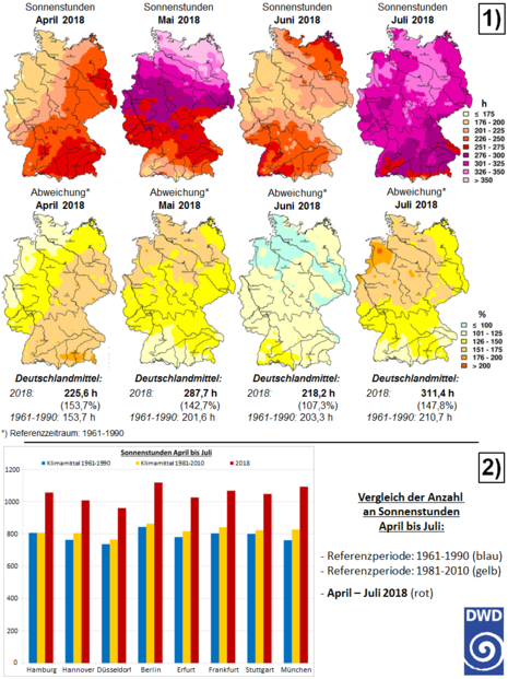 Zum Vergrößern bitte klicken