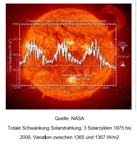 Zum Vergrößern bitte klicken