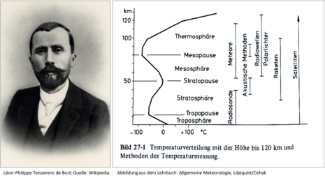 Zum Vergrößern bitte klicken