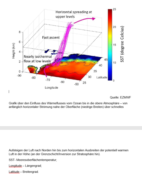 Zum Vergrößern bitte klicken