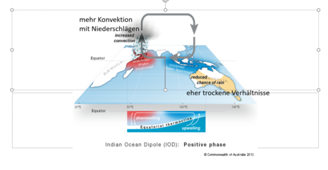 Zum Vergrößern bitte klicken