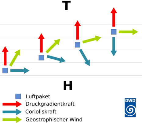 Zum Vergrößern bitte klicken