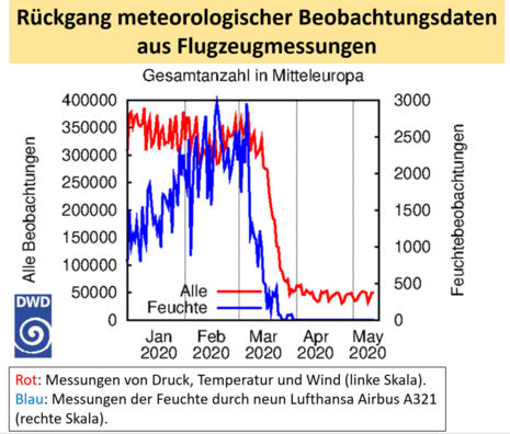 Zum Vergrößern bitte klicken