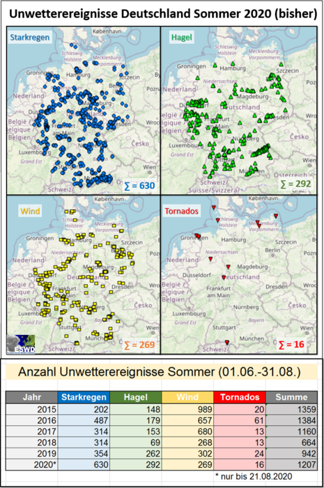 Zum Vergrößern bitte klicken