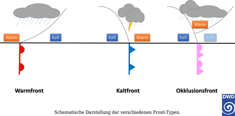 Zum Vergrößern bitte klicken