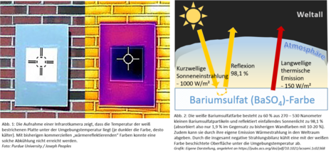 Zum Vergrößern bitte klicken