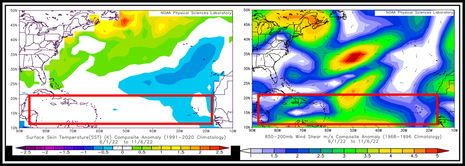 Links ist die Anomalie der Wasseroberflächentemperatur zwischen dem 1. Juni und dem 6. November aufgetragen, rechts die Windscherung zwischen 850 und 200 hPa, also rund 1.5 km bis 12.5 km über Grund. (Quelle © NOAA Physical Sciences Laboratory)