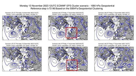 Abbildung 3: Die Lösungen aus dem Briefmarkenplot (Quelle ECMWF)