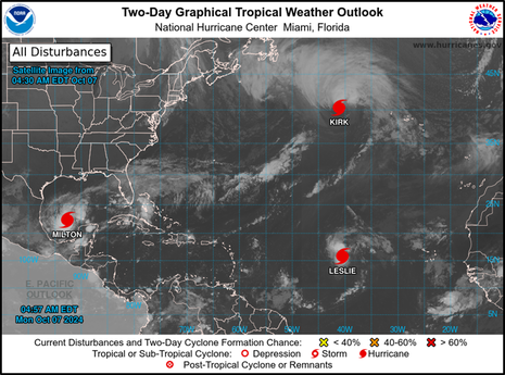 Hurrikane KIRK, LESLIE und MILTON auf dem Atlantik (Quelle NOAA (National Oceanic and Atmospheric Administration))