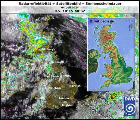 Satellitenbild (Graustufen) und Niederschläge (Radarreflektivität in grün-gelb-orange) sowie Sonnenscheindauer der letzten vollen Stunde (in Minuten) für Großbritannien; kleines Bild: Orographie Großbritanniens (Quelle Kleines Bild: wikipedia.de )