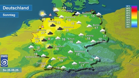 Wetter und Temperatur (DWD) (Quelle DWD)