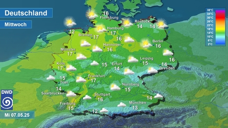 Abb 2: Wetter und Temperatur (DWD) (Quelle DWD - Deutscher Wetterdienst)