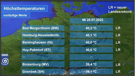 Zum Vergrößern bitte klicken