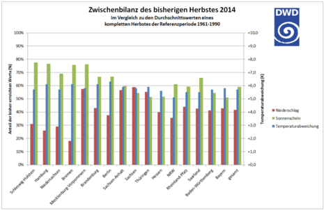 Zum Vergrößern bitte klicken