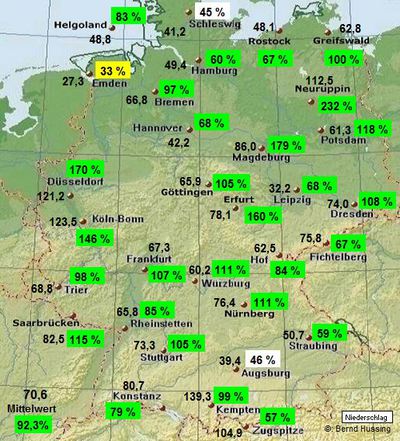 Niederschlagssumme 1. bis 14.7. (bis 15.7., 07.50 Uhr MESZ), dahinter die Prozente im Vergleich zum langjährigen Mittel (1961-1990) des Gesamtmonats 